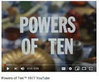 Powers of ten, A classic!